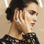 Blanca Padilla